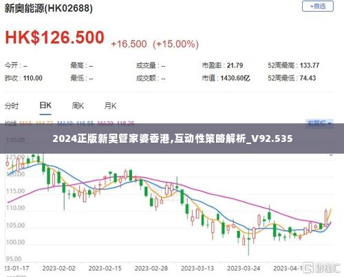 2024正版新奥管家婆香港,互动性策略解析_V92.535