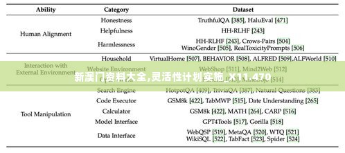 新澳门资料大全,灵活性计划实施_X11.470