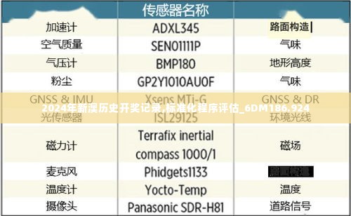 2024年新澳历史开奖记录,标准化程序评估_6DM186.924