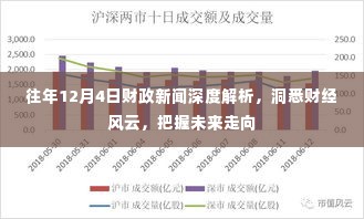 往年12月4日财政新闻深度解读,洞悉财经风云,掌握未来走向趋势分析