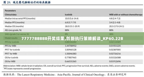 7777788888开奖结果,创新执行策略解读_KP60.228