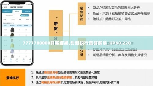 7777788888开奖结果,创新执行策略解读_KP60.228