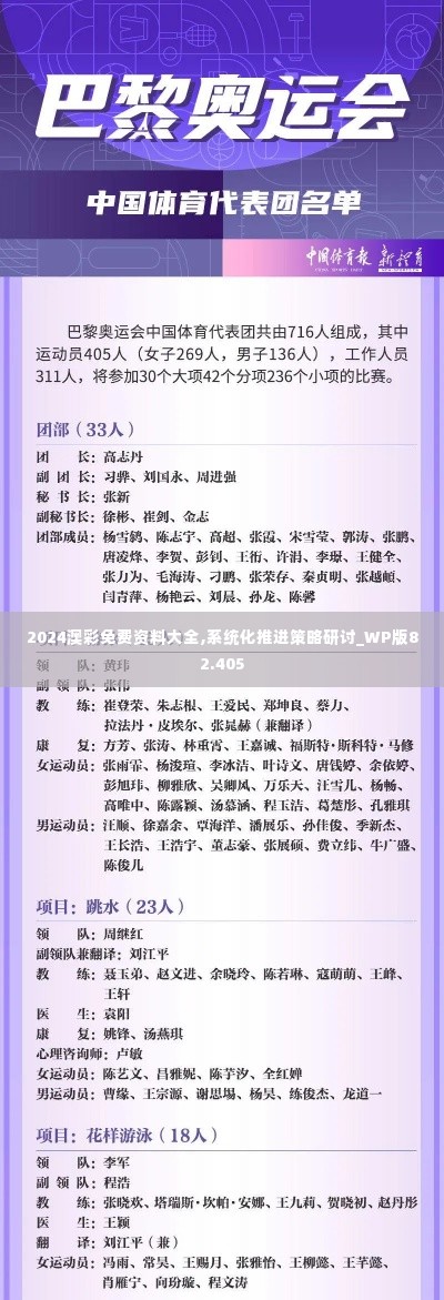 2024澳彩免费资料大全,系统化推进策略研讨_WP版82.405