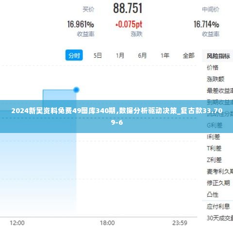 2024新奥资料免费49图库340期,数据分析驱动决策_复古款33.709-6