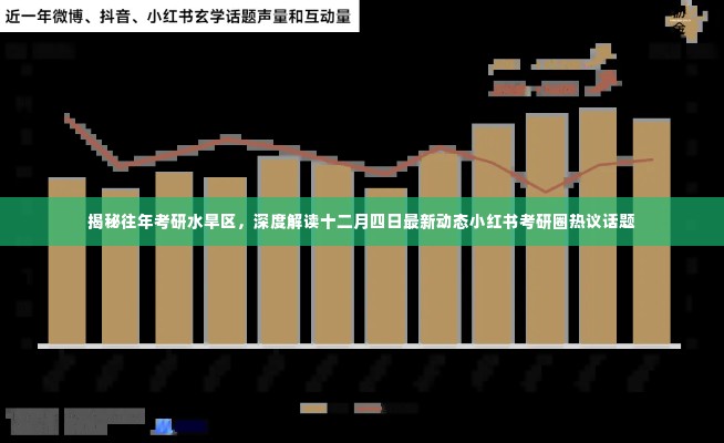 揭秘考研水旱区与最新动态,小红书考研圈热议揭秘往年考研水旱区及十二月四日最新动态解读