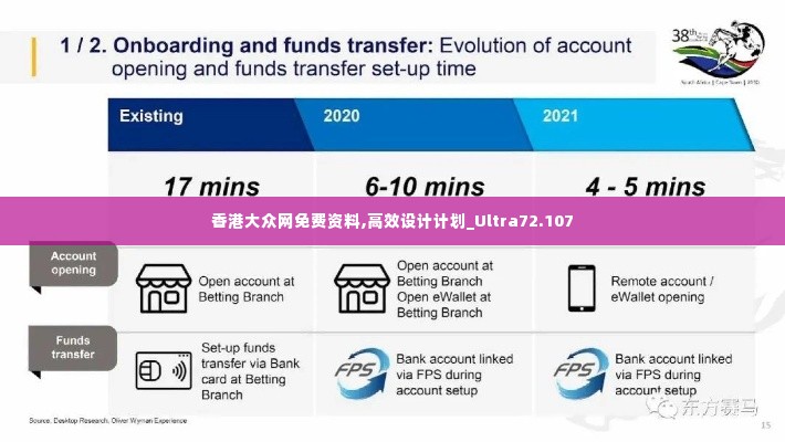 香港大众网免费资料,高效设计计划_Ultra72.107