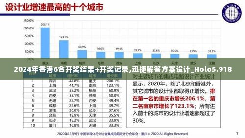 2024年香港6合开奖结果+开奖记录,迅捷解答方案设计_Holo5.918
