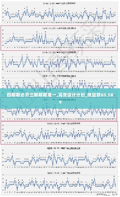 四期期必开三期期期准一,高效设计计划_挑战款63.589