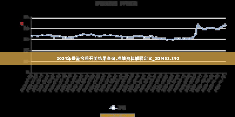 2024年香港今期开奖结果查询,准确资料解释定义_2DM53.392