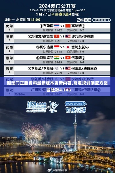 新澳门正版资料最新版本更新内容,高速规划响应方案_冒险款4.143