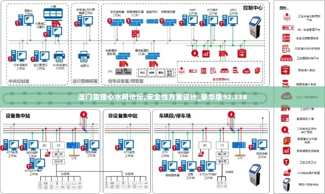 澳门雷锋心水网论坛,安全性方案设计_豪华版92.338