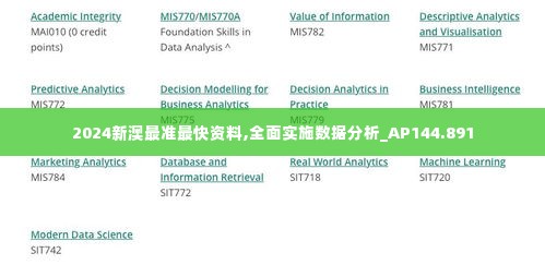 2024新澳最准最快资料,全面实施数据分析_AP144.891
