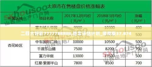 二四六好彩7777788888,稳定评估计划_薄荷版37.874