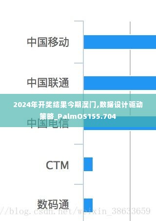 2024年开奖结果今期澳门,数据设计驱动策略_PalmOS155.704