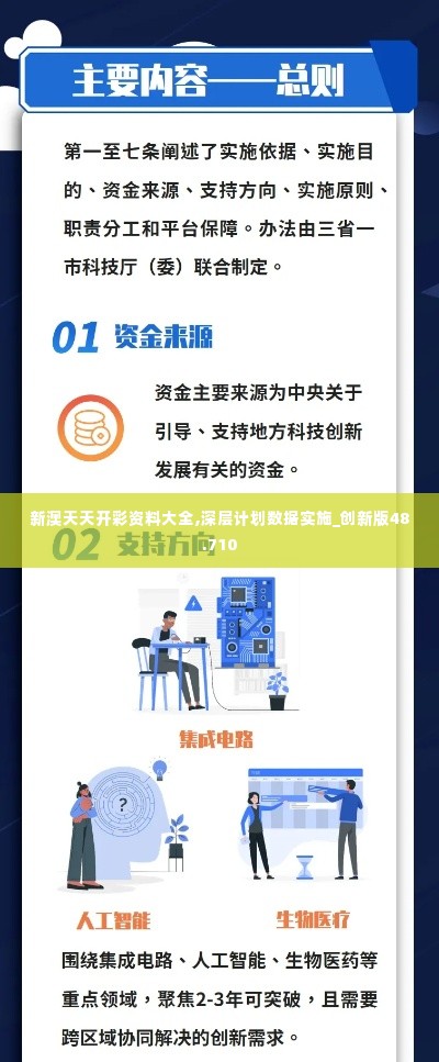 新澳天天开彩资料大全,深层计划数据实施_创新版48.710