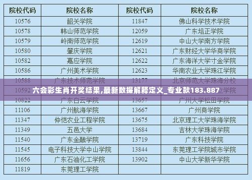 六会彩生肖开奖结果,最新数据解释定义_专业款183.887
