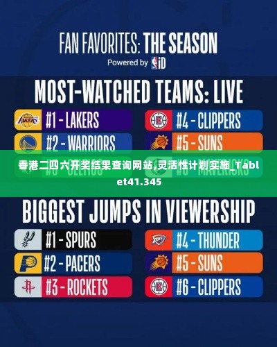 香港二四六开奖结果查询网站,灵活性计划实施_Tablet41.345