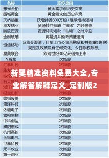 新奥精准资料免费大全,专业解答解释定义_定制版28.520