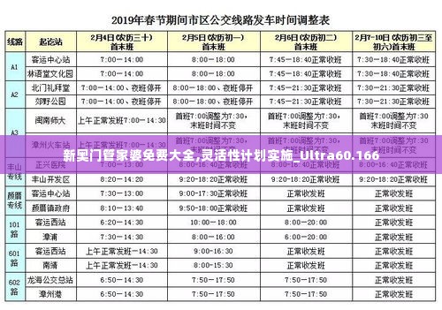 新奥门管家婆免费大全,灵活性计划实施_Ultra60.166