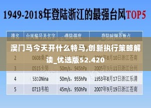 澳门马今天开什么特马,创新执行策略解读_优选版52.420