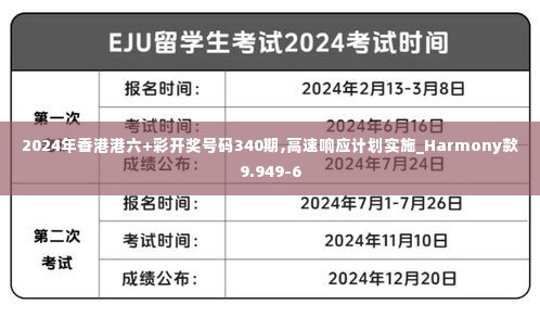 2024年香港港六+彩开奖号码340期,高速响应计划实施_Harmony款9.949-6