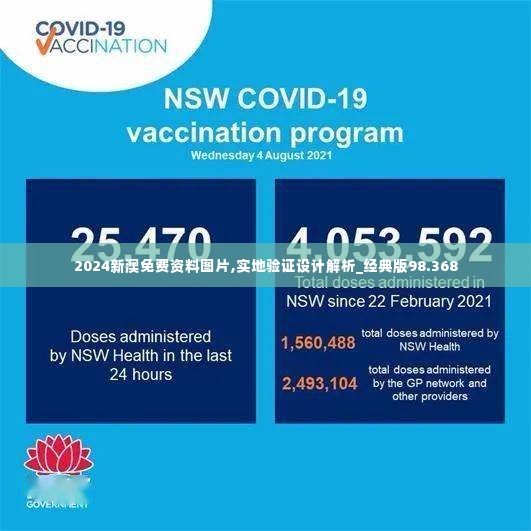 2024新澳免费资料图片,实地验证设计解析_经典版98.368
