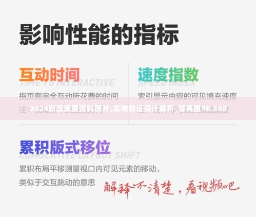 2024新澳免费资料图片,实地验证设计解析_经典版98.368