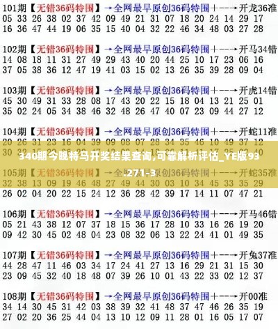 340期今晚特马开奖结果查询,可靠解析评估_YE版93.271-3