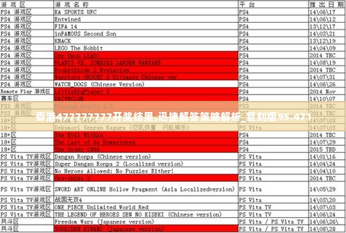 香港477777777开奖结果,迅捷解答策略解析_复刻版95.471