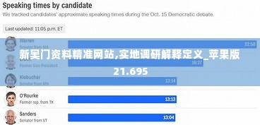 新奥门资料精准网站,实地调研解释定义_苹果版21.695