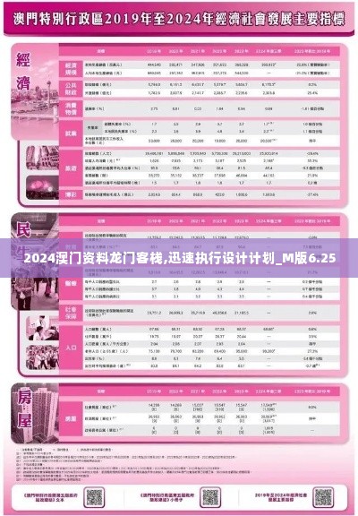 2024澳门资料龙门客栈,迅速执行设计计划_M版6.250