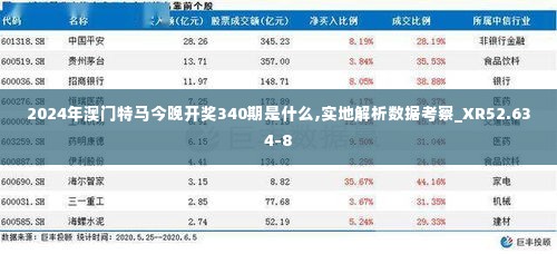 2024年澳门特马今晚开奖340期是什么,实地解析数据考察_XR52.634-8