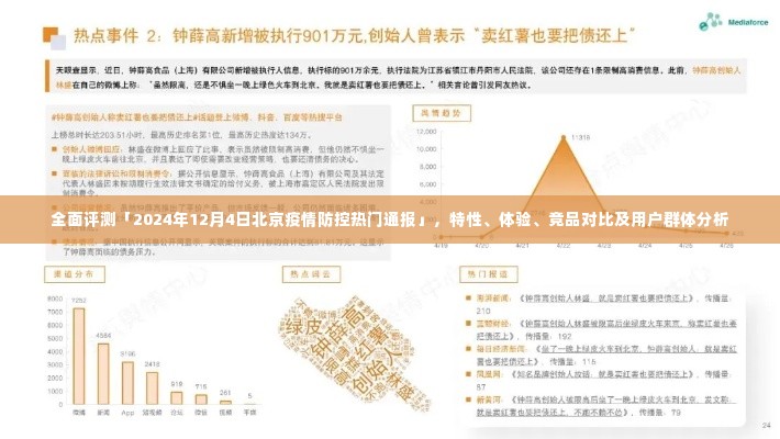 2024年12月4日北京疫情防控热门通报全面解析,特性、体验、竞品对比及用户群体深度分析