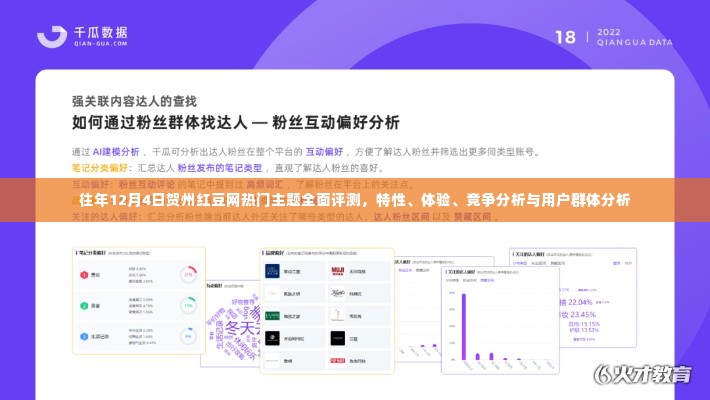 往年贺州红豆网热门主题全面评测,特性、体验、竞争分析与用户洞察