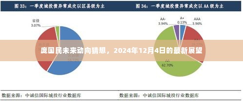 庞国民未来动向展望,2024年最新猜想与趋势分析