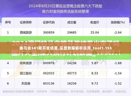 赛马会341期开奖结果,深度数据解析应用_tool1.155