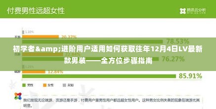 全方位指南,如何获取往年12月4日LV最新款男装——适合初学者与进阶用户的一步到位指南