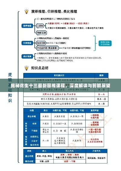 揭秘花生十三最新图推课程,深度解读与未来展望