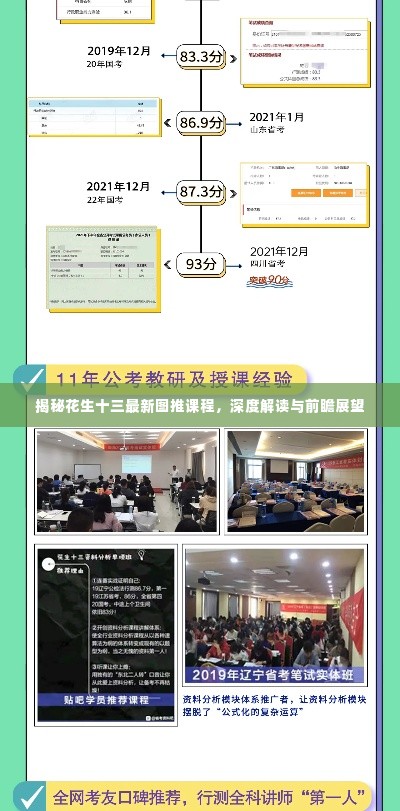 揭秘花生十三最新图推课程,深度解读与未来展望