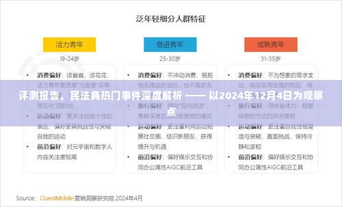 民法典热门事件深度解析与评测报告,观察点2024年12月4日分析