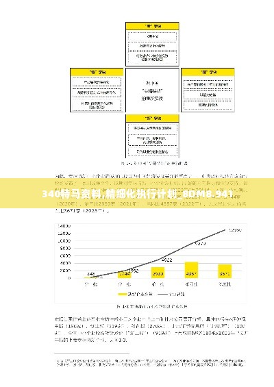 340特马资料,精细化执行计划_8DM8.941