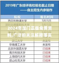 2024年澳门正版免费资料,广泛的关注解释落实_旗舰款2.170