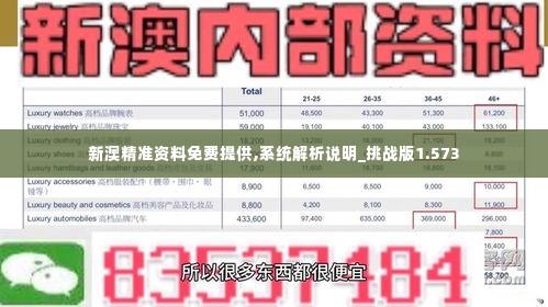 新澳精准资料免费提供,系统解析说明_挑战版1.573