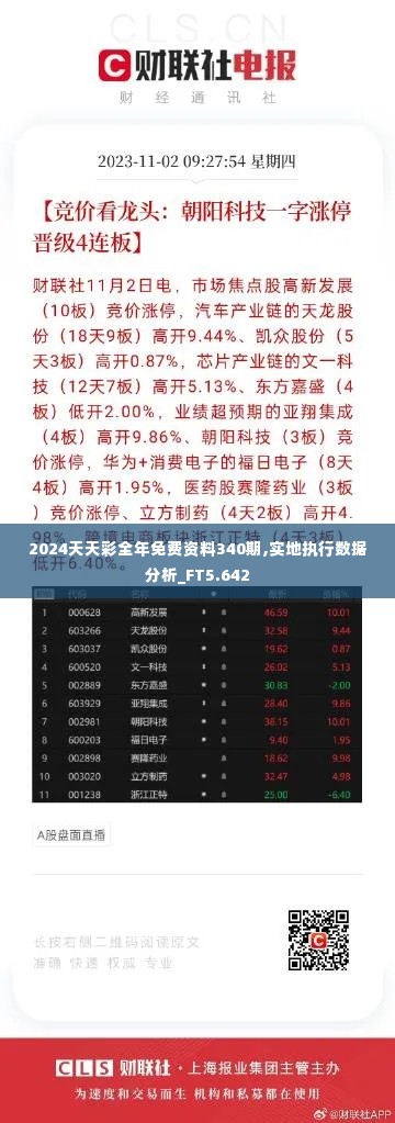 2024天天彩全年免费资料340期,实地执行数据分析_FT5.642