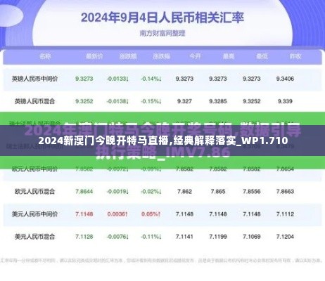 2024新澳门今晚开特马直播,经典解释落实_WP1.710