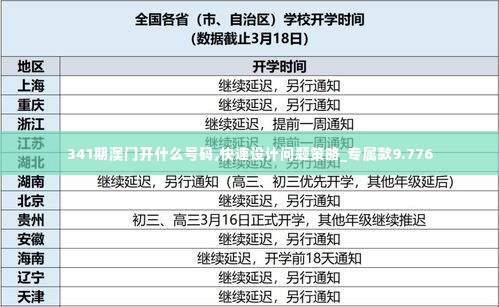 341期澳门开什么号码,快速设计问题策略_专属款9.776
