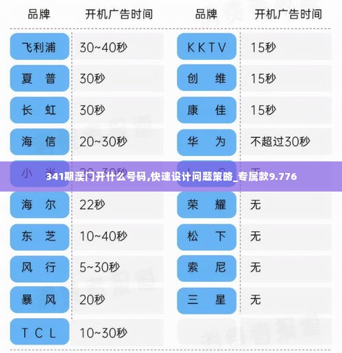 341期澳门开什么号码,快速设计问题策略_专属款9.776