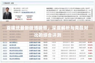 夏建统微博猜想深度解析与竞品对比综合评测报告