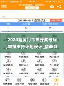 2024新澳门今晚开奖号码,数据支持计划设计_精装款4.918