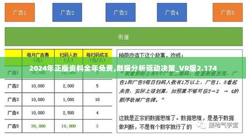 2024年正版资料全年免费,数据分析驱动决策_VR版2.174